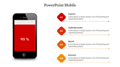 Creative PowerPoint Mobile Phone Presentation Template