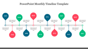 PowerPoint horizontal timeline template showing months from January to December with colorful markers.