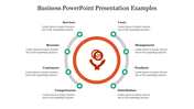 Free Business PPT Presentation Examples and Google Slides