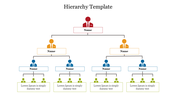 A hierarchy chart with colored icons, starting with red at the top, followed by orange, blue, and green tiers below.