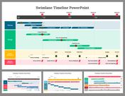 A pack of color coded swimlane timeline slides showcasing a quarterly project review across planning and development phases.