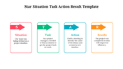 702496-star-situation-task-action-result-template-03