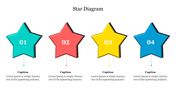 Star diagram with four colored stars labeled 01 to 04, each with placeholder captions below on a white backdrop.