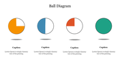 Four circular diagrams in orange, blue, red, and green, each with different filled portions representing data.