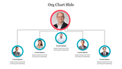 Org Chart Slide For Presentation Template