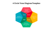 702527-4-circle-venn-diagram-template-06