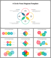 A pack of slides featuring a 4 circle Venn diagram with sections labeled each represented by a different color and icons.