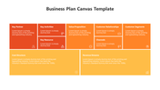 702539-business-plan-canvas-template-03