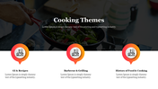 Cooking Themes PowerPoint Presentation Template