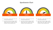 Three speedometer charts slide with captions indicating different data points, highlighted in green, yellow, and orange.