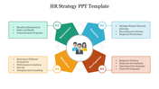 HR strategy diagram slide with four colored sections with text descriptions surrounding a central icon of three people.