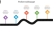 Product roadmap slide showing a curved road with five milestones represented by colorful icons and captions.