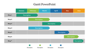 Gantt chart displaying task progress for seven steps, each represented by colored bars spanning from January to June.