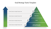 Goal strategy tactic slide featuring a pyramid chart with green layers alongside an upward arrow.