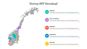 Norway map highlighting five regions in color, linked to a numbered list of captions on the right side.