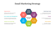 702608-email-marketing-strategy-presentation-02