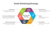 702608-email-marketing-strategy-presentation-04