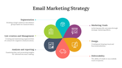 702608-email-marketing-strategy-presentation-06