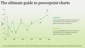 Editable charts PowerPoint Presentation Template Designs