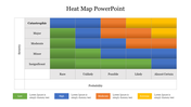 Heat map slide displaying probability versus severity with color coded risk levels ranging from low to extreme with text.