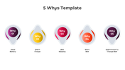 702616-5-whys-template-free-download-01