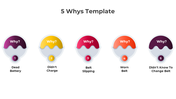 702616-5-whys-template-free-download-02