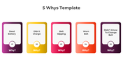 702616-5-whys-template-free-download-03