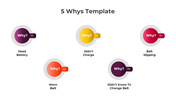 702616-5-whys-template-free-download-04