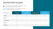 Checklist table slide showing stages from concept to product, with checkmarks and text on a white and blue backdrop.