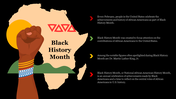 702881-black-history-month-ppt-presentation-02