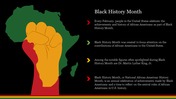 702881-black-history-month-ppt-presentation-16