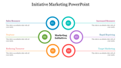 702883-innovative-marketing-strategies-ppt-14