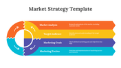 70293-go-to-market-strategy-template-ppt-03