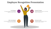 702934-employee-recognition-presentation-powerpoint-01