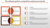 Elegant Competitive Analysis PowerPoint Slide Template