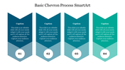 Basic Chevron Process SmartArt PPT Template & Google Slides