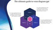 Hexagonal Venn Diagram PPT Presentation Template