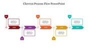 703001-chevron-process-flow-03