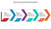 703001-chevron-process-flow-05