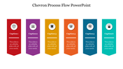 703001-chevron-process-flow-06