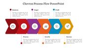 703001-chevron-process-flow-09