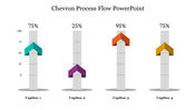 703001-chevron-process-flow-10