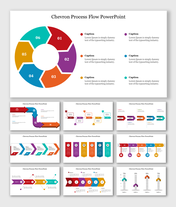 Creative Chevron Process Flow PowerPoint And Google Slides