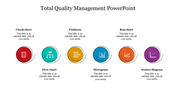 703004-total-quality-management-ppt-download-02