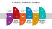 703004-total-quality-management-ppt-download-03