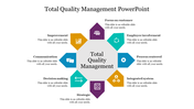 703004-total-quality-management-ppt-download-04