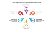 703004-total-quality-management-ppt-download-06