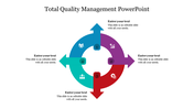 703004-total-quality-management-ppt-download-07