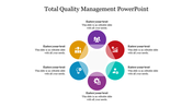 703004-total-quality-management-ppt-download-09