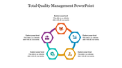 703004-total-quality-management-ppt-download-10